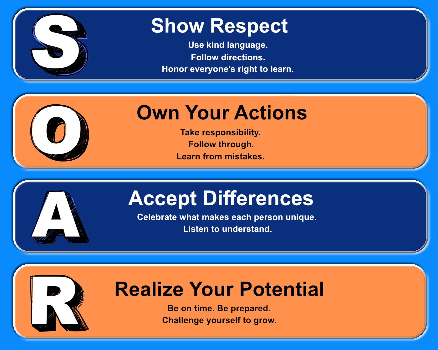 S.O.A.R.